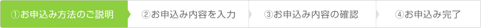 お申込み方法のご説明